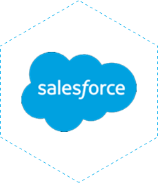 Salesforce