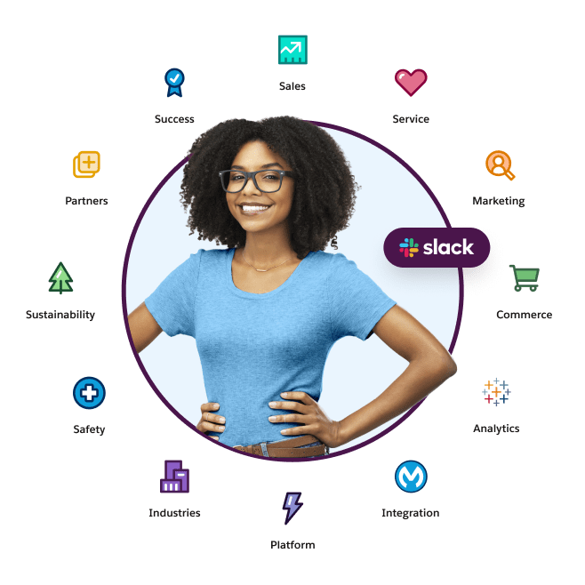 لماذا تستخدم Salesforce — Customer 360